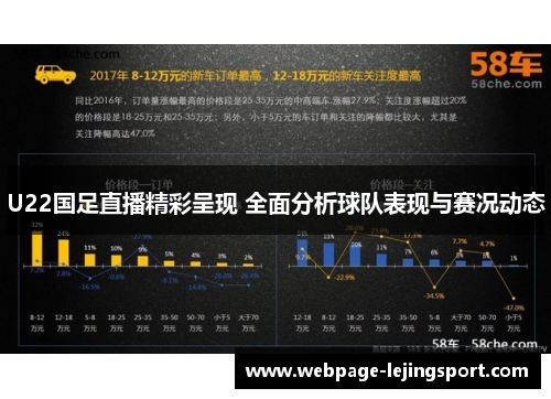 U22国足直播精彩呈现 全面分析球队表现与赛况动态